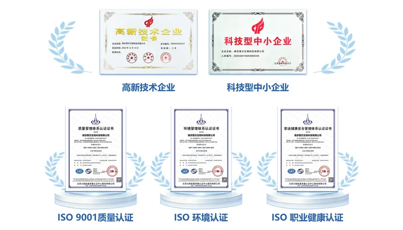 爱贝生物荣誉资质证书：高新技术企业、科技型中小企业、ISO9001质量管理/ISO14001环境管理/ISO45001职业健康安全管理体系认证