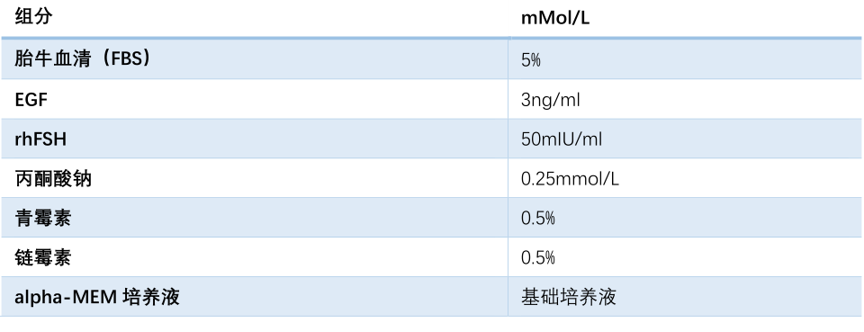 IVM成分表.png