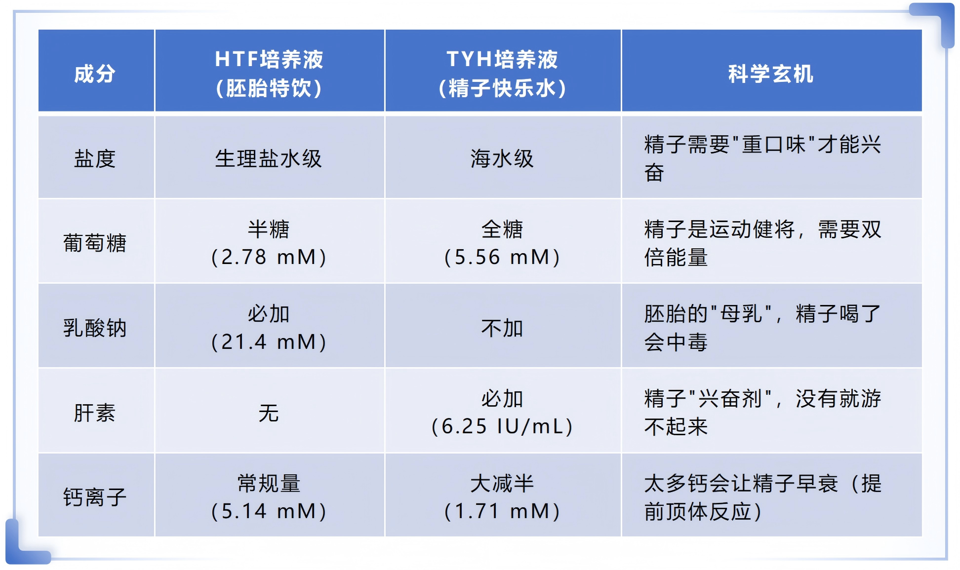 推文配表_01.png